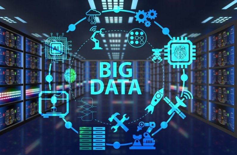 What Is Big Data and How Is It Used?
